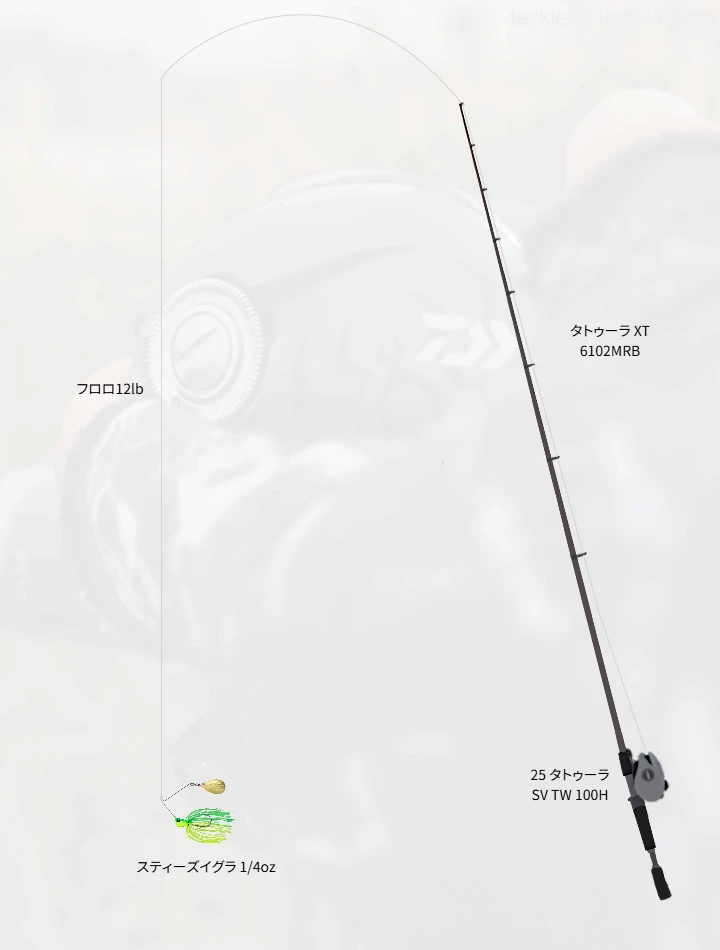 ダイワ　タトゥーラ　ブラックバス　リール　ルアー　ワーム DAIWA（ダイワ） 14 タトゥーラ 103XHL-TW /SE010M 極上品 ブラック