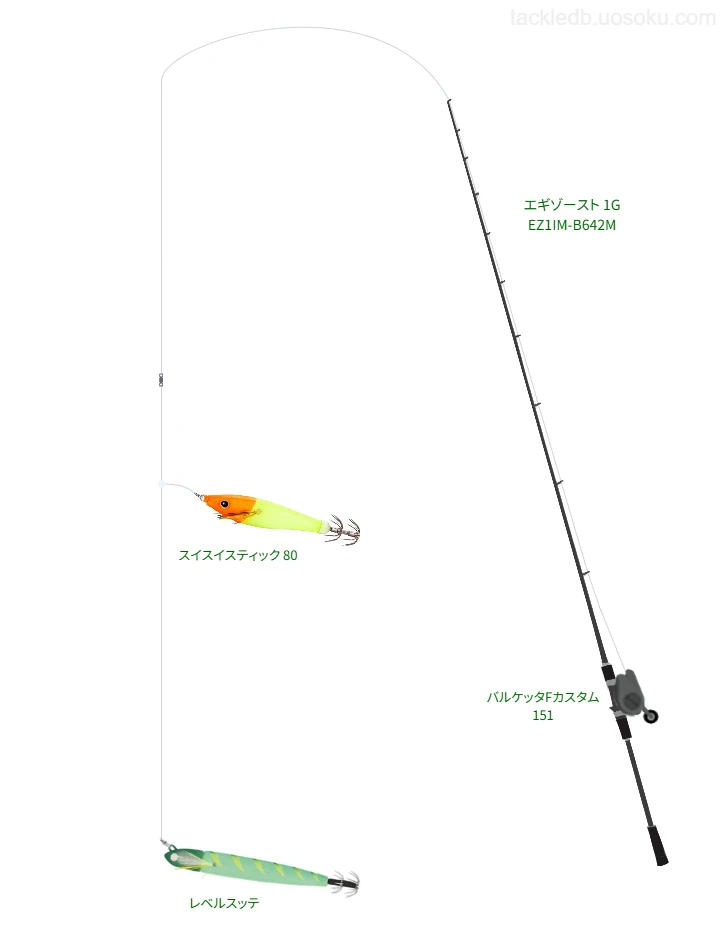 エギゾースト 1G EZ1IM-B642MとバルケッタFカスタム 151の調和によるイカメタルタックル【仮想インプレ】