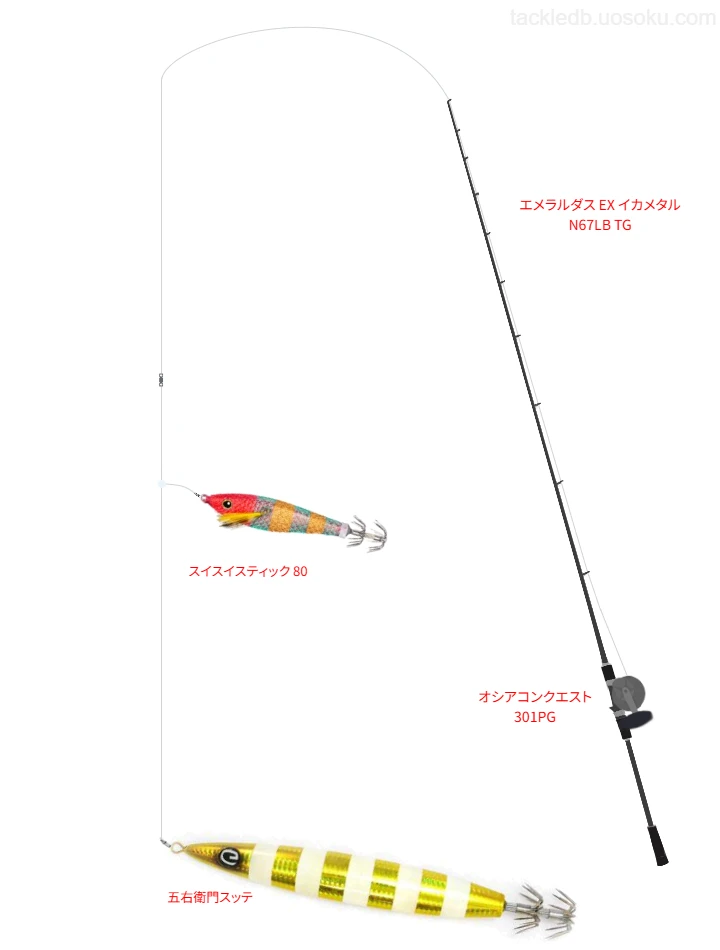 エメラルダス EX イカメタル N67LB TGとオシアコンクエスト 301PGを組み合わせたイカメタルタックル【仮想インプレ】