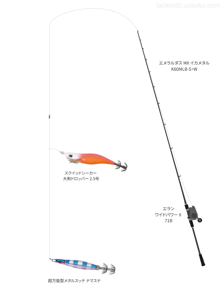 ハヤブサの超万能型メタルスッテ ナマステの仮想使用におけるインプレッション