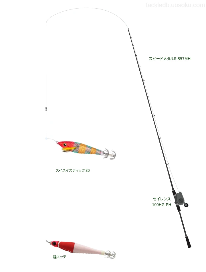 スピードメタルR B57MHをAIが仮釣インプレ