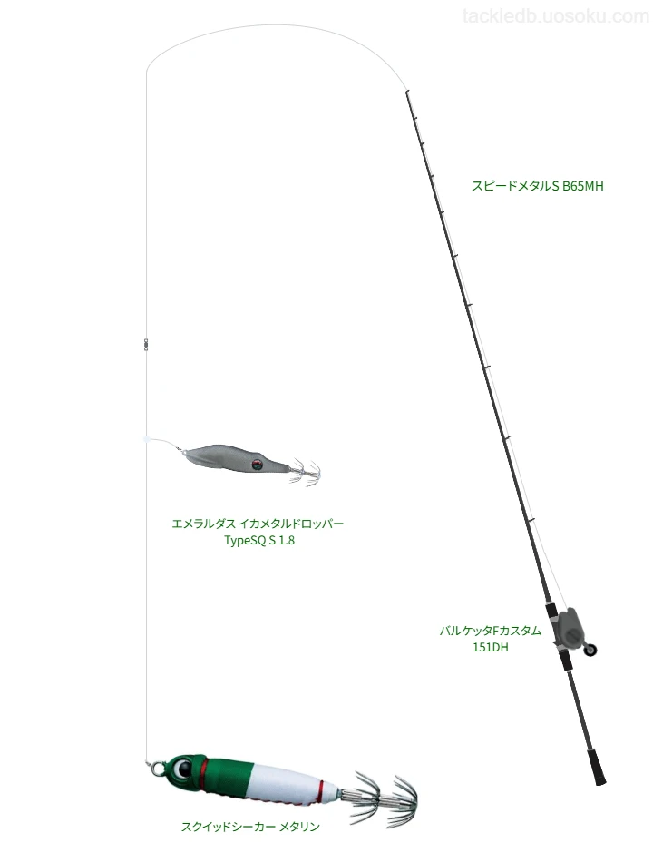 スピードメタルS B65MHとバルケッタFカスタム 151DH,スクイッドシーカー メタリンによるイカメタルタックル【仮想インプレ】