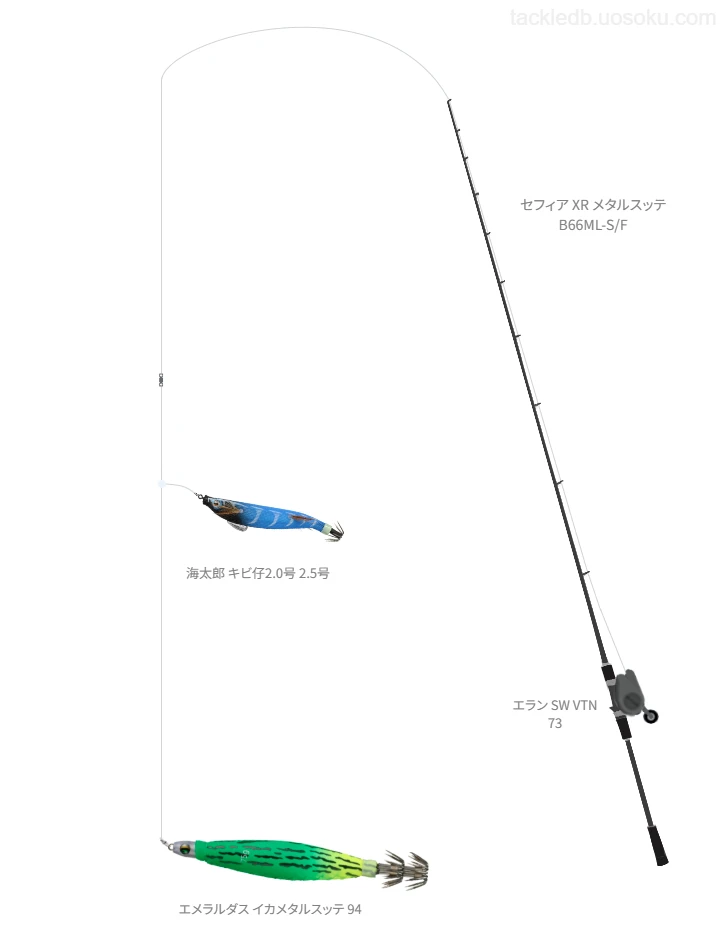 シマノのセフィア XR メタルスッテ B66ML-S/Fを使用したイカメタルタックル【仮想インプレ】