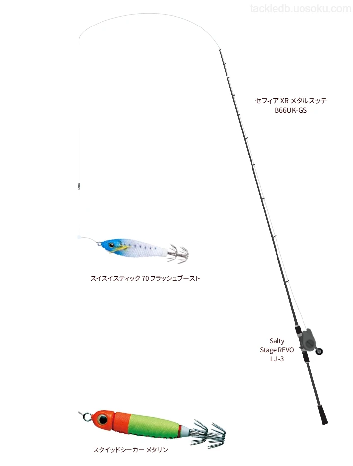 セフィア XR メタルスッテ B66UK-GSとスクイッドシーカー メタリンによる最強イカメタルタックル