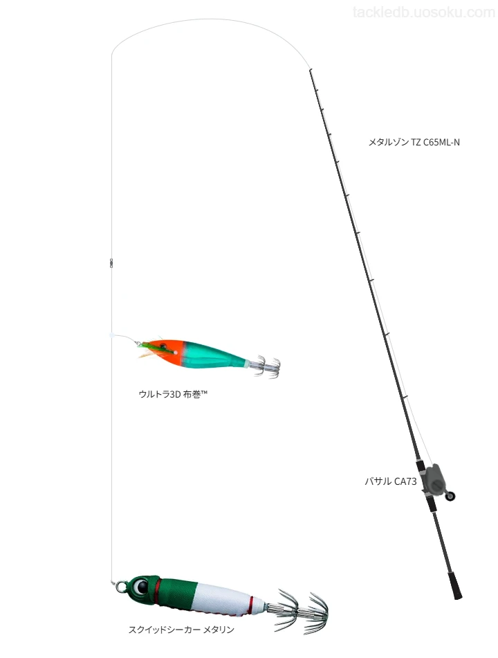 テイルウォークのメタルゾン TZ C65ML-Nを使用したイカメタルタックル【仮想インプレ】