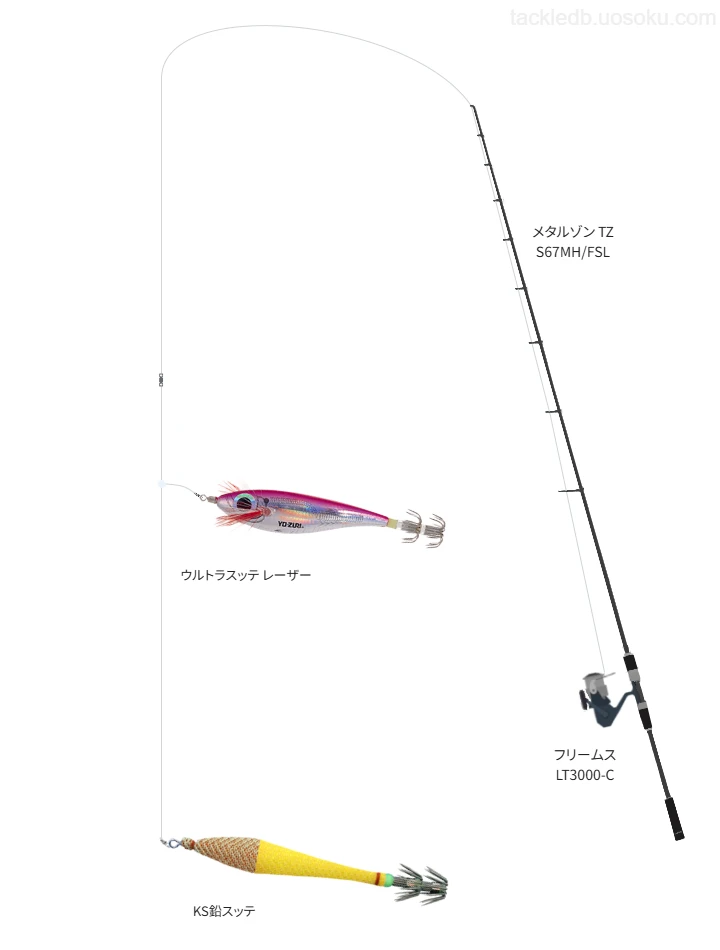 イカメタルタックルの中のスローエモーションPEトリプルX4 0.6号【仮想インプレ】