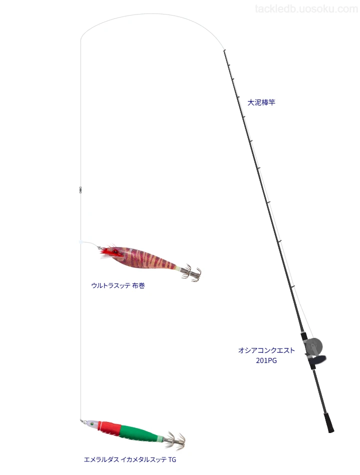 大泥棒竿,オシアコンクエスト 201PG,メタルスッテを使うイカメタルタックル【仮想インプレ】