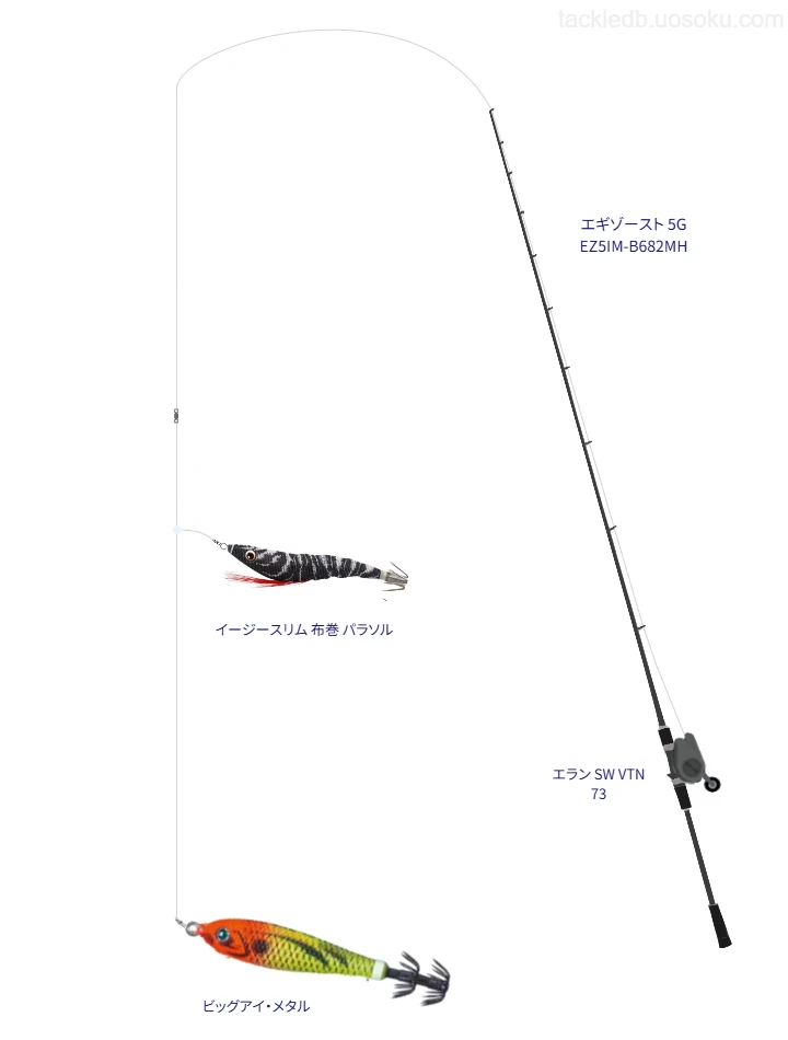 エギゾースト 5G EZ5IM-B682MHをAIが仮釣インプレ