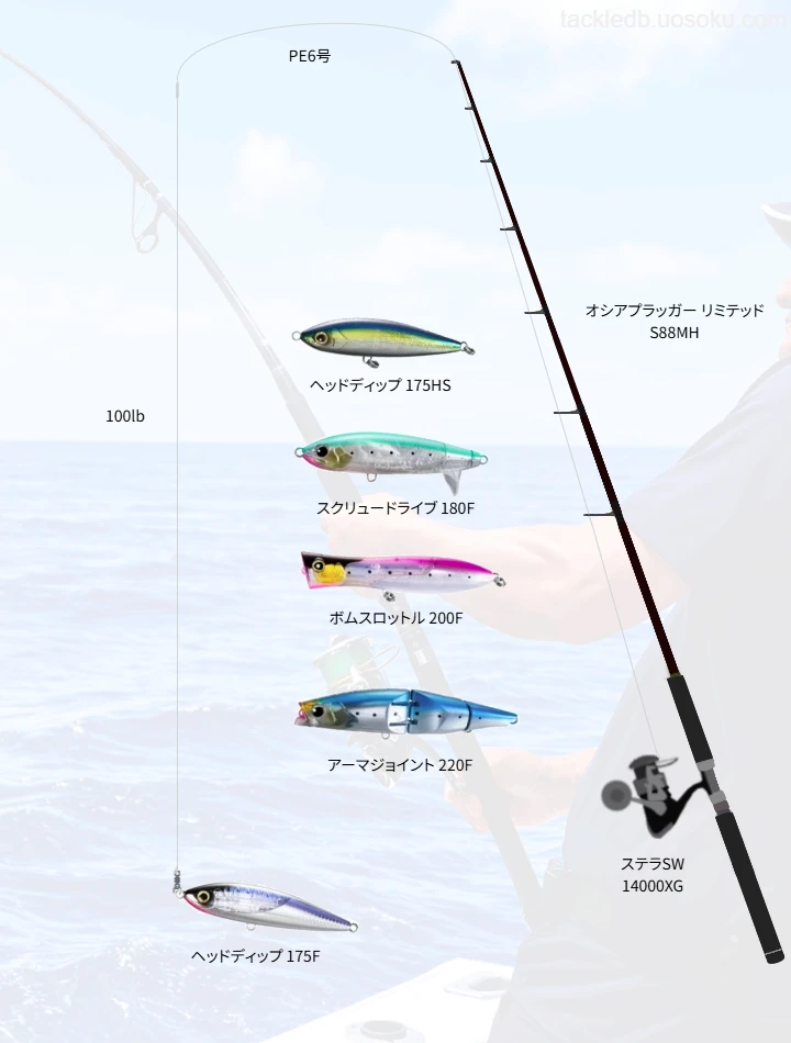 オシアプラッガー使用タックル！インプレ及び合うリールやルアー 