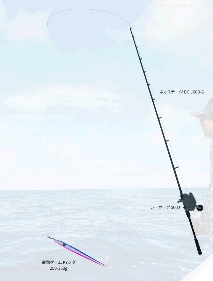 ジギング×DAIWAのリールのタックル情報 | 魚速タックルDB