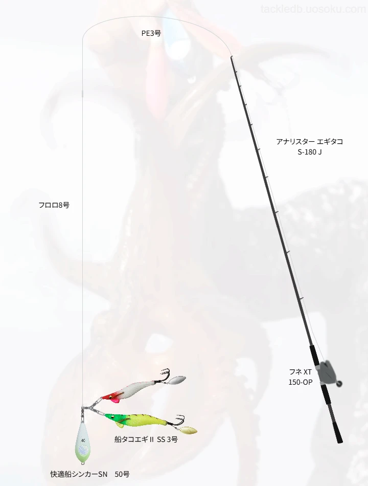 マダコ釣りのタックル！使われるロッドやルアー,仕掛けについて | 魚速
