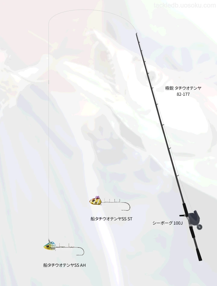 テンヤタチウオのタックル！人気のロッドやリール,仕掛けについて | 魚