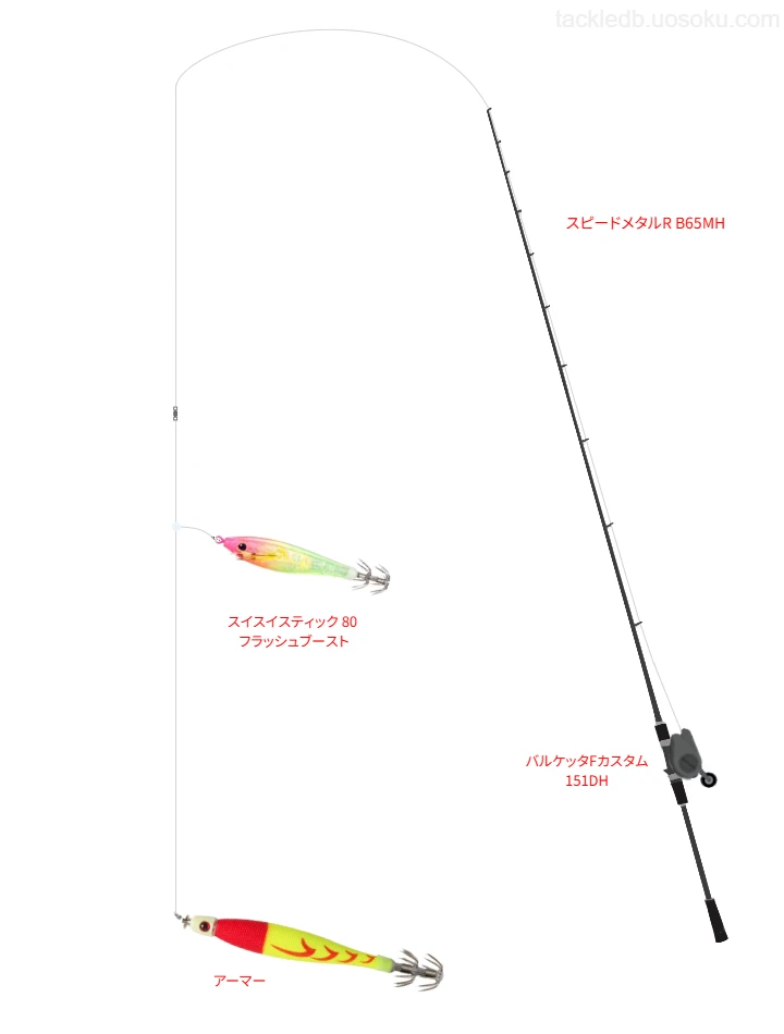 スピードメタルR B65MHを使用した最強イカメタルタックル