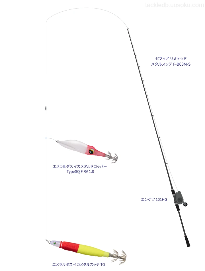 セフィア リミテッド メタルスッテ F-B63M-Sとエンゲツ 101HG,PE0.6号によるイカメタルタックル