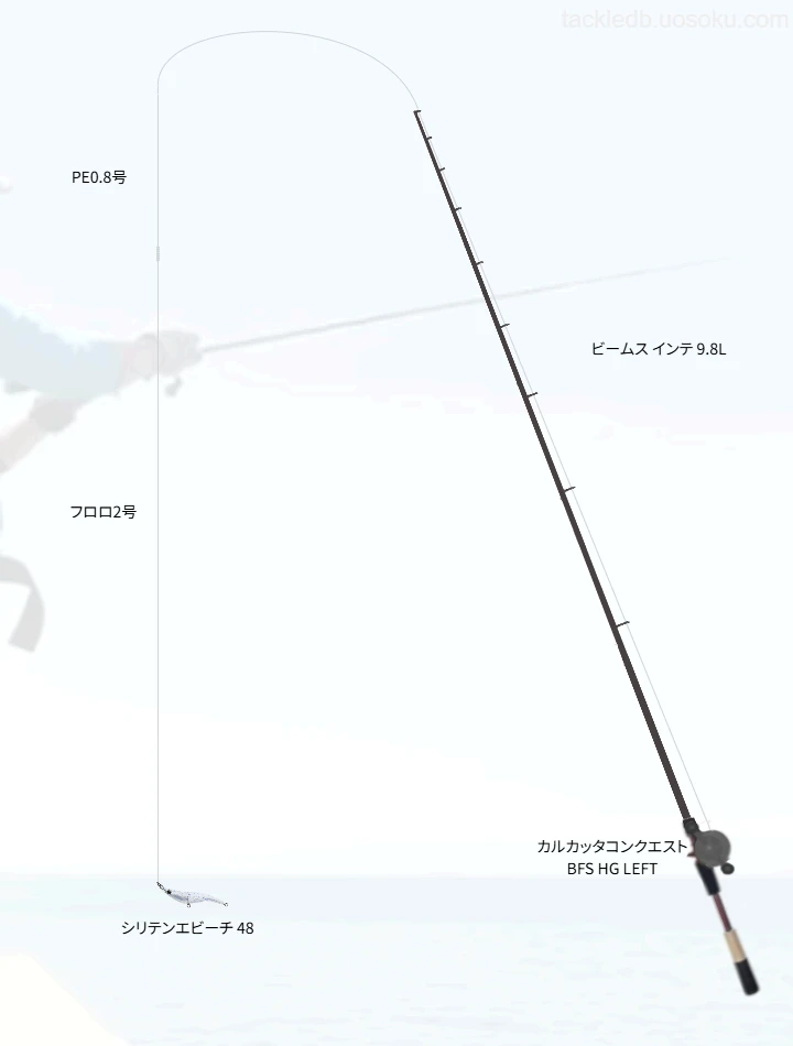 ロングかつライトなベイトロッド「ビームス インテ 9.8L」のインプレッション