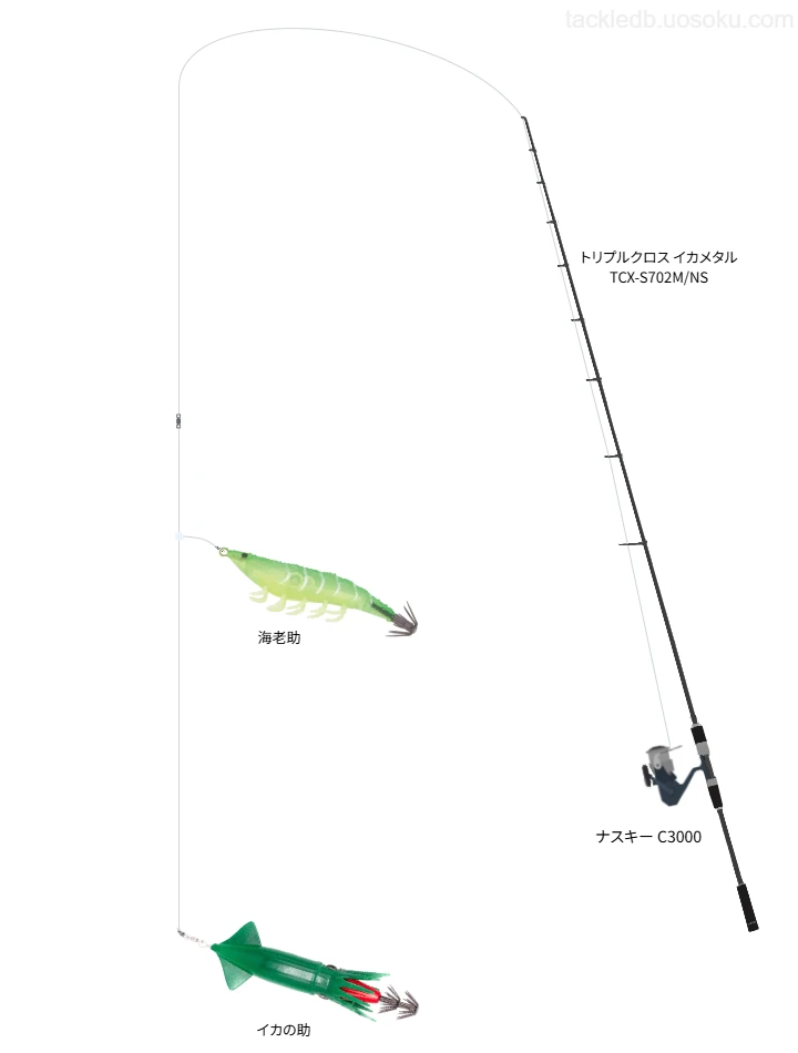 トリプルクロス イカメタル TCX-S702M/NSとナスキー C3000の調和によるイカメタルタックル【仮想インプレ】