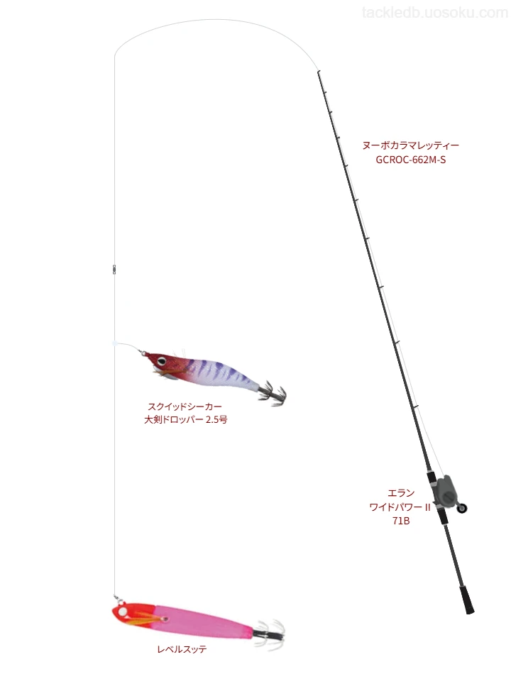 レベルスッテのためのイカメタルタックル。オリムピックのロッドとテイルウォークのリール