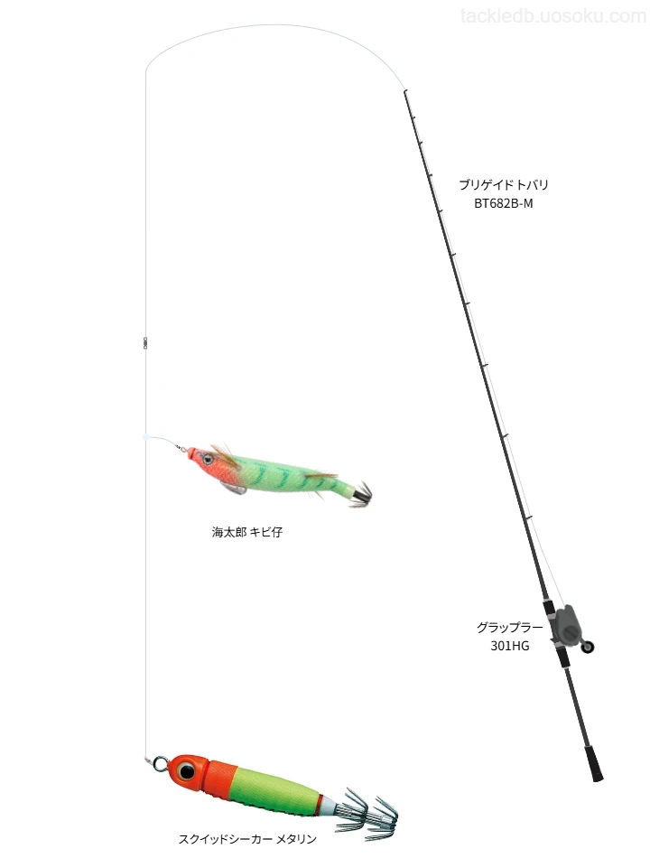 スクイッドシーカー メタリンのためのイカメタルタックル。TENRYUのロッドとシマノのリール
