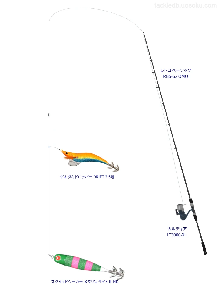 レトロベーシック RBS-62 OMOとPE0.8号ラインによるイカメタルタックル