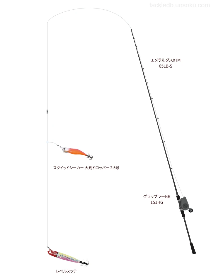 エメラルダスX使用タックル！インプレ及び合うリールやルアーについて
