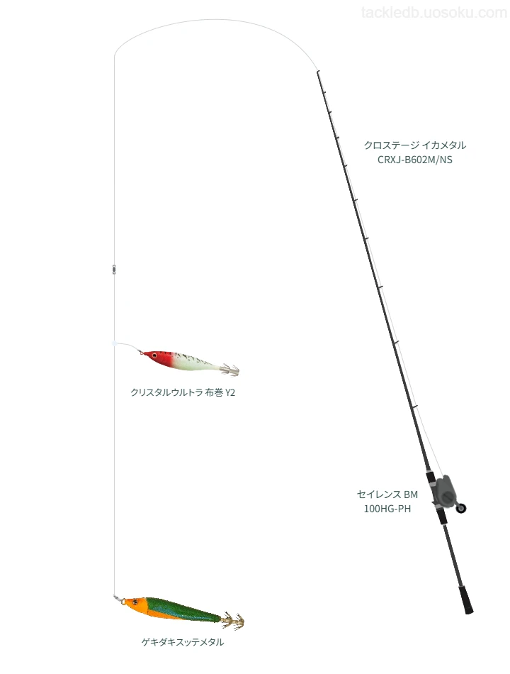 セイレンス BM 100HG-PHにクロステージ イカメタル CRXJ-B602M/NSを合わせるイカメタルタックル