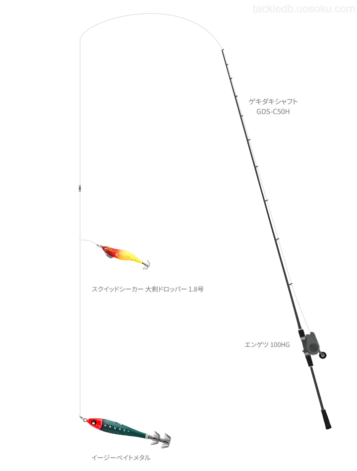 イージーベイトメタルを活用するイカメタルタックル【仮想インプレ】