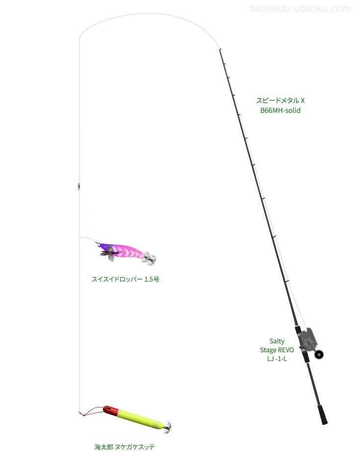 スピードメタル X B66MH-solid, Salty Stage REVO LJ -1-L,メタルスッテを使うイカメタルタックル【仮想インプレ】