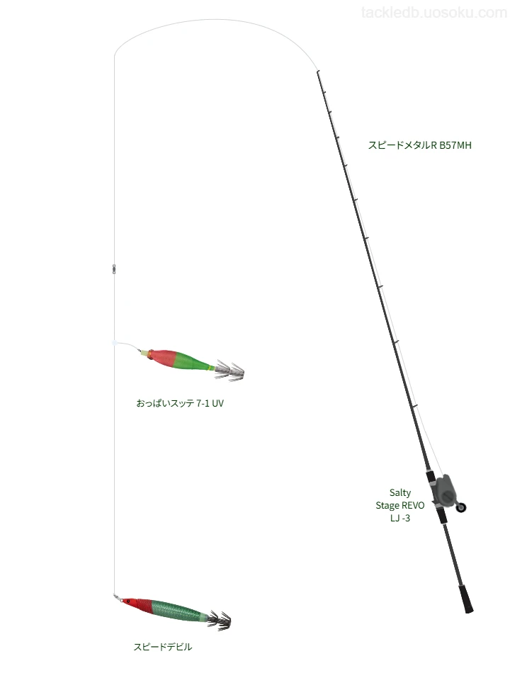 スピードメタルR B57MHでメタルスッテを使うイカメタルタックル【仮想インプレ】