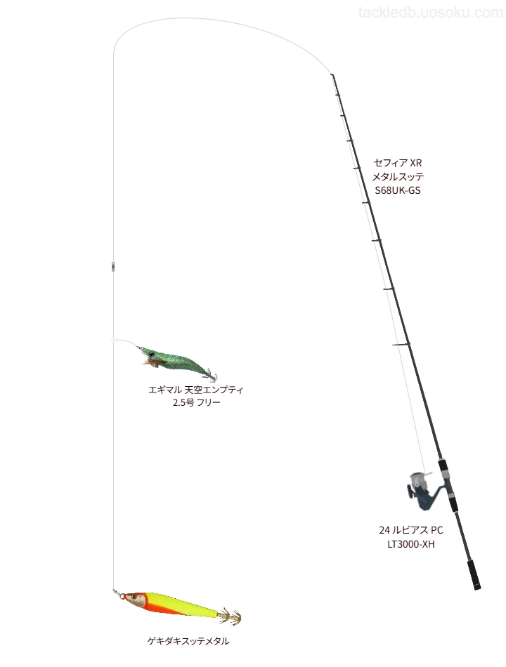 イカメタルタックルの中のタナトル 8 0.6号【仮想インプレ】