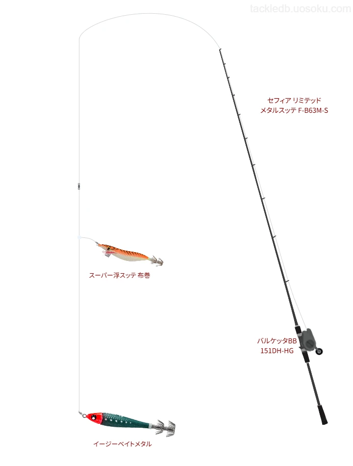 セフィア リミテッド メタルスッテ F-B63M-SとバルケッタBB 151DH-HG,PE0.6号によるイカメタルタックル