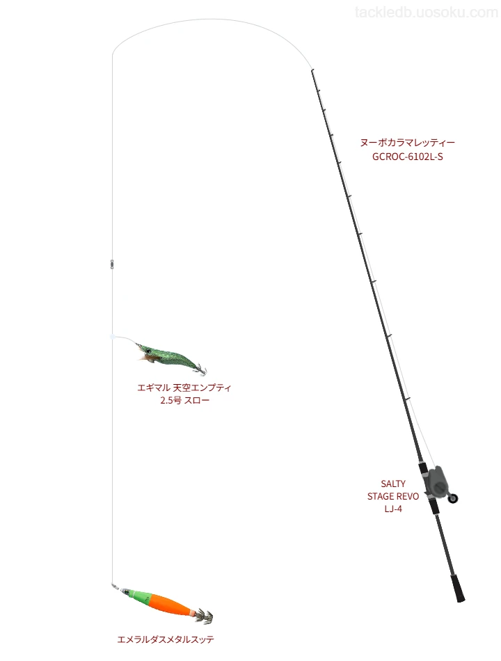 ヌーボカラマレッティー GCROC-6102L-Sとアブガルシアのリールでエメラルダスメタルスッテを使用するタックル