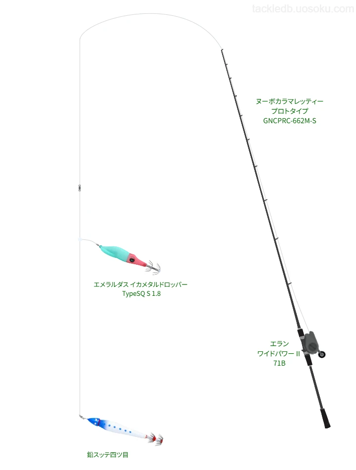 ヌーボカラマレッティー プロトタイプ GNCPRC-662M-Sとテイルウォークのリールで鉛スッテ四ツ目を使用するタックル