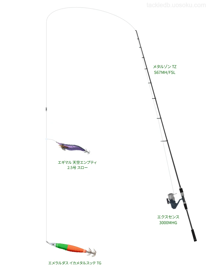 メタルゾン TZ S67MH/FSLとシマノのリールでエメラルダス イカメタルスッテ TGを使用するタックル