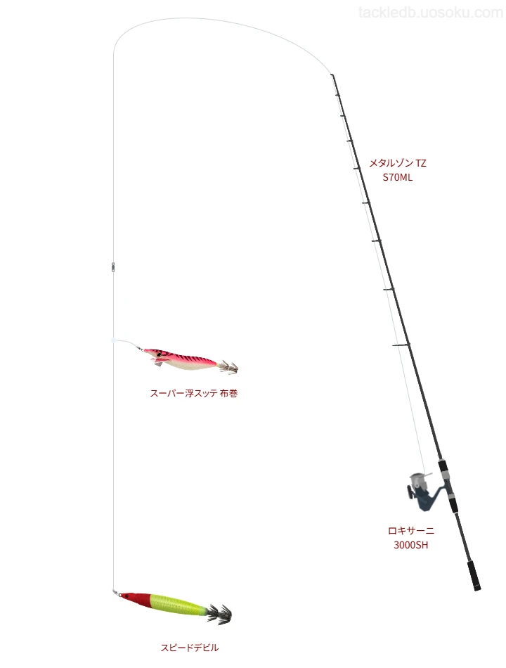 メタルゾン TZ S70MLをAIが仮釣インプレ