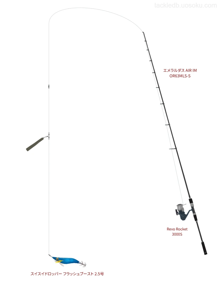 【オモリグタックル】エメラルダス AIR IM OR63MLS-SとRevo Rocket 3000S