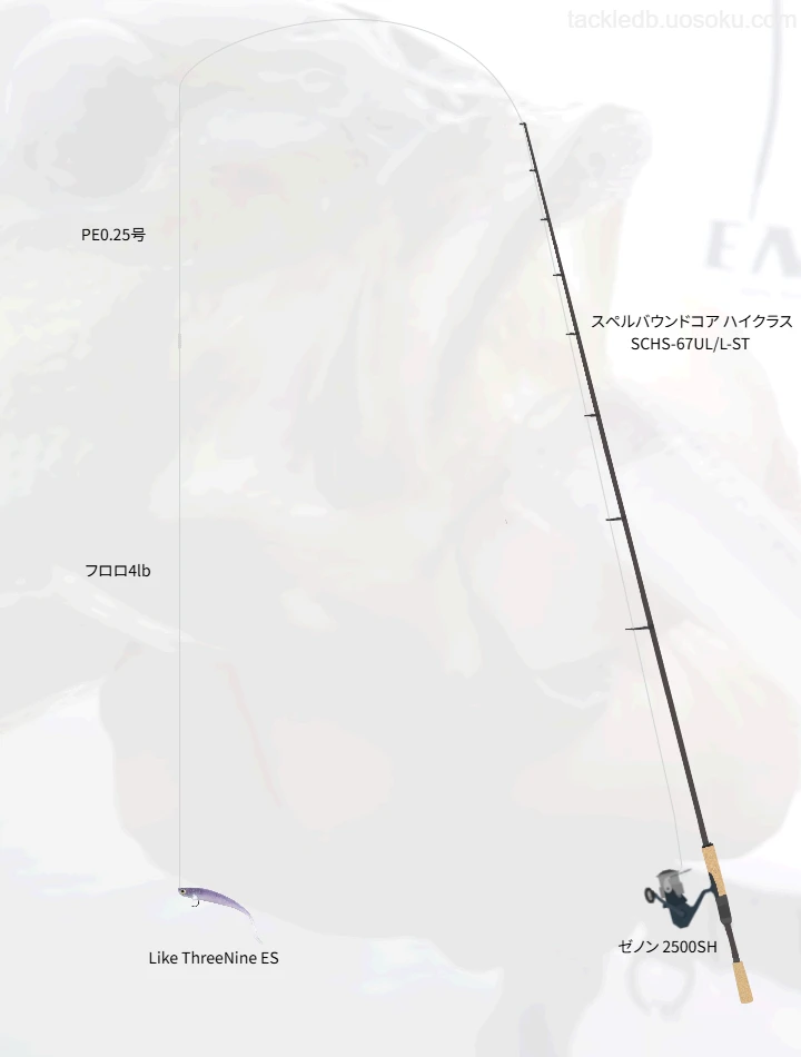 ライク39ESで攻略する桧原湖のスモールマウス
