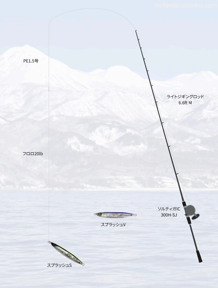 スプラッシュSとスプラッシュVで攻略する羅臼沖のサクラマス