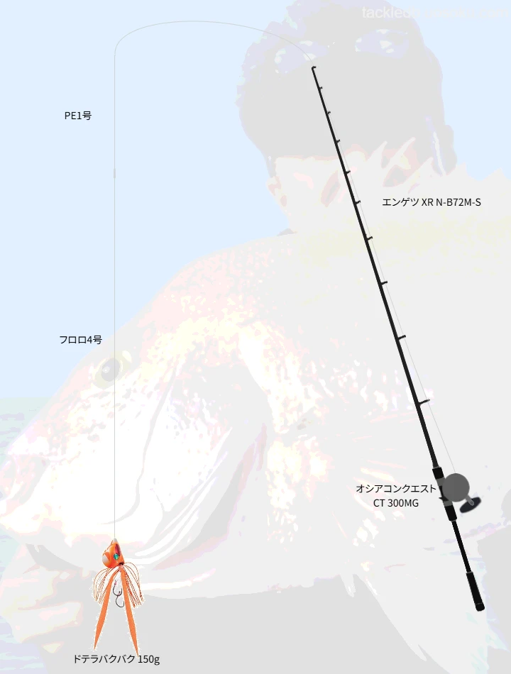 玄界灘タイラバにおける26エンゲツXRのインプレッション