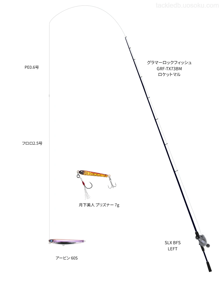 グラマーロックフィッシュ GRF-TX73BM ロケットマルをAIが仮釣インプレ【泊村弁天島】