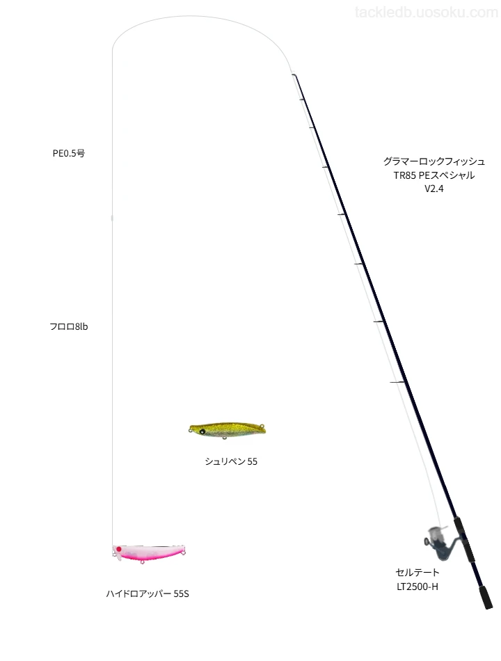 グラマーロックフィッシュ TR85 PEスペシャル V2.4をAIが仮釣インプレ