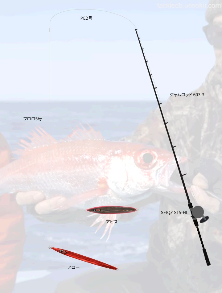 トミー　リール3つ トミー敦のタックル！使用ロッドやリール,ルアーについて | 魚速タックルDB