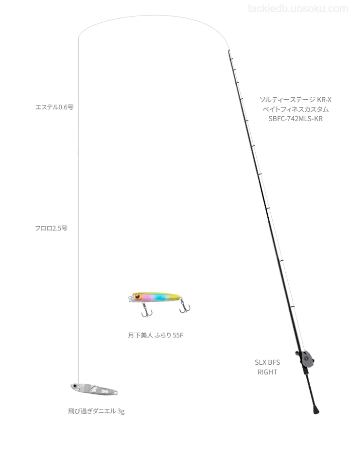 SLX BFS RIGHTにソルティーステージ KR-X ベイトフィネスカスタム SBFC-742MLS-KRを合わせるライトゲームタックル【吉浜漁港】