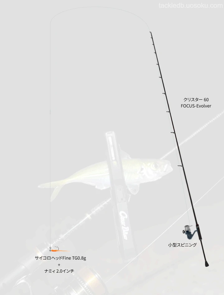 本岡利將のタックル！使用ロッドやリール,ルアーについて | 魚速タックルDB