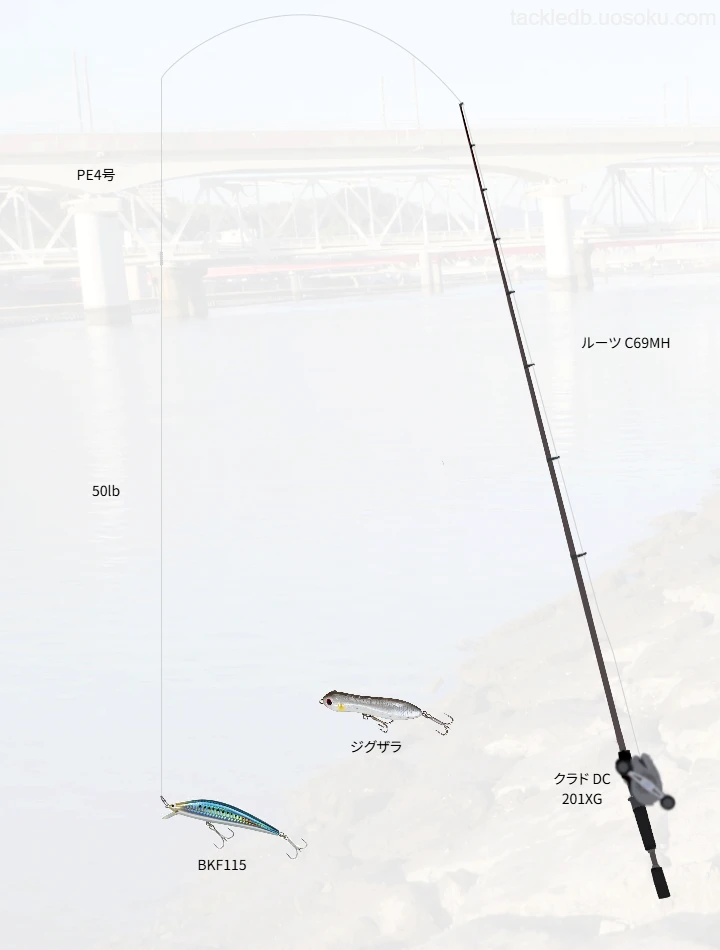ルーツ C69MHのインプレッション