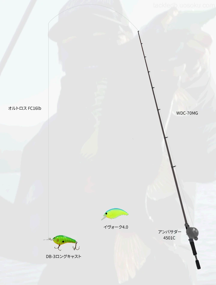 クランクベイトで攻略する桧原湖のスモールマウスバス