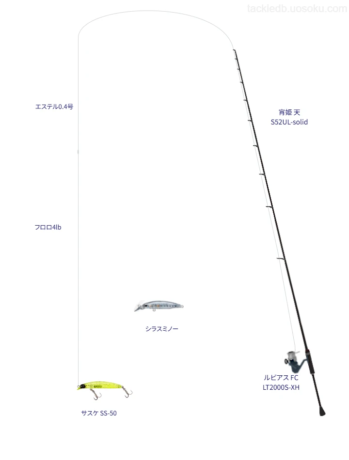 宵姫 天 S52UL-solid使用タックル！インプレ及び合うリールやルアー