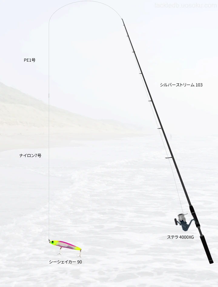 シーシェイカー90で攻略する鹿島灘サーフのヒラメ