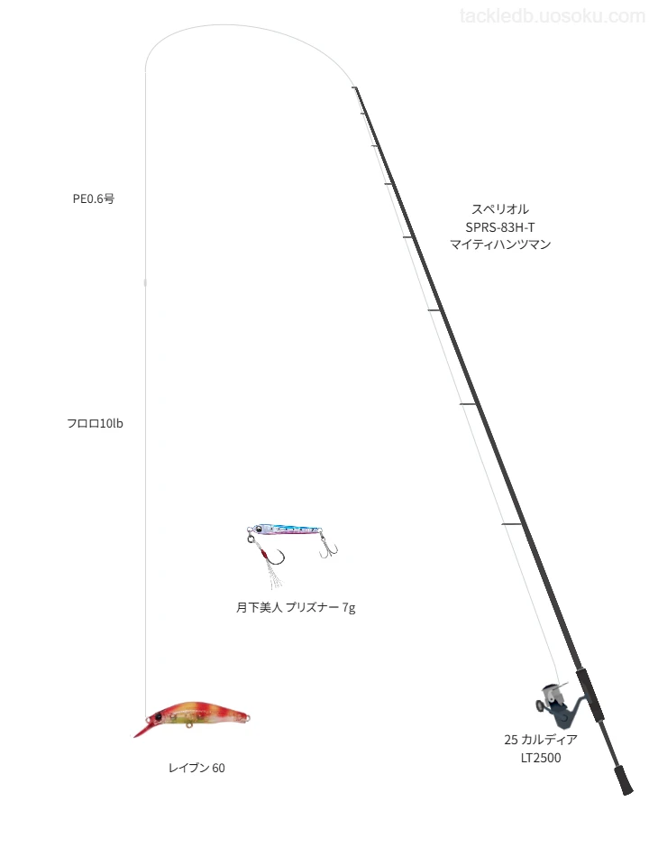 スペリオル SPRS-83H-T マイティハンツマンが輝くライトゲームタックル