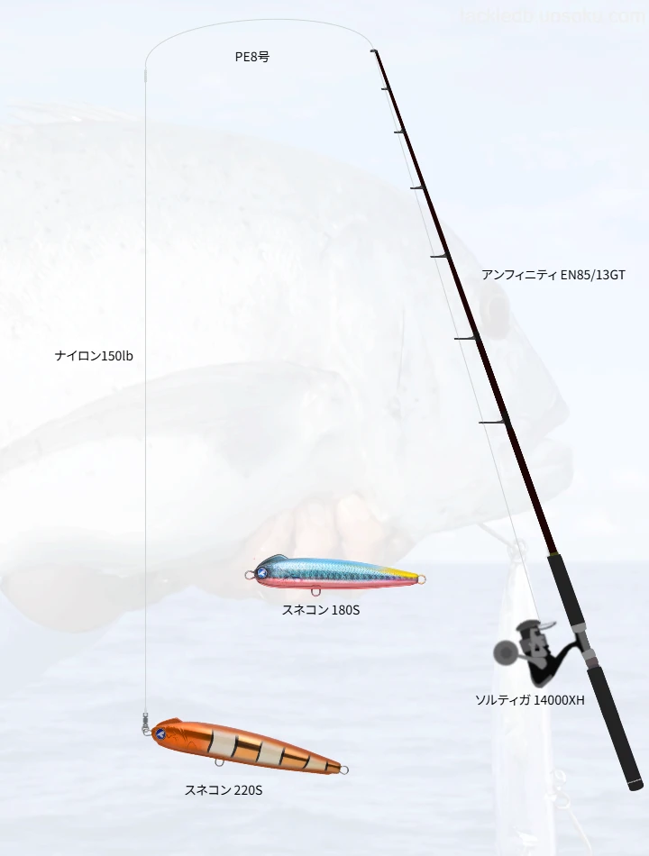 GT釣りのタックル！使われるロッドやルアー,仕掛けについて | 魚速