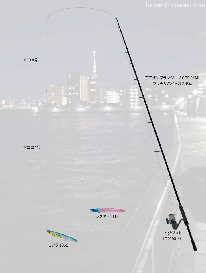 表層を誰でも安定して引けるリップ付きシンペン「モウラ 105S」によるシーバスゲーム